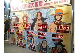 「ついて行きたい船長」 渋谷で人気NO1はルフィ 「ワンピース国民大投票」受付中 画像