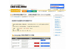 【中学受験2013】日能研、小6対象公開模試「合格力完成テスト」　1月7、14 日 画像