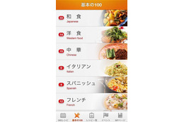 プロの料理人がレシピや作り方のコツを教えるiOSアプリ「シェフごはん」登場 画像