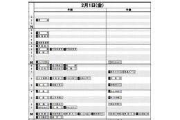 【中学受験2013】日能研「予想R4一覧」首都圏12月版を公表 画像