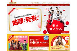 嵐・関ジャニ∞・AKB48・Perfumeが夢のコラボ! 紅白でディズニー名曲を披露 画像