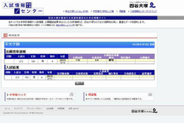 【中学受験2013】栄光学園の応募倍率は4倍、昨年より46名減少 画像