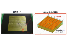 NEC、無線通信の速度を最大2倍に向上させるノイズ抑制技術を開発 画像