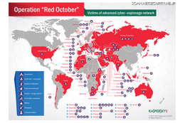 高度なサイバースパイ「レッドオクトーバー」特定 画像