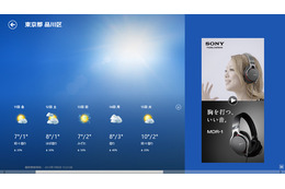マイクロソフト アドバタイジング、アプリ内広告商品「Windows 8 Ads in Apps」販売開始 画像
