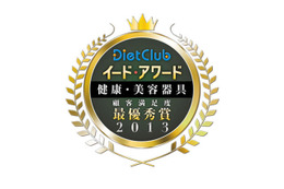 「健康・美容器具」の顧客満足度調査　イード・アワード2013 画像