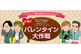 【バレンタイン】あなたの彼は何タイプ? 必勝大作戦 画像