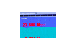 【WILLCOM FORUM & EXPO 2007 Vol.3】次世代PHSはHD映像も伝送できる実測20Mbps! 画像