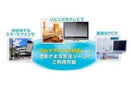ひかりTVミュージック、月額980円で聴き放題 3月1日より開始 画像