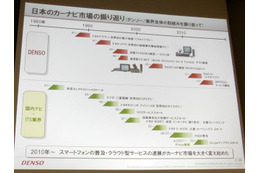 スマホ・車載機連携サービス、デンソー アルペジオ説明会 画像