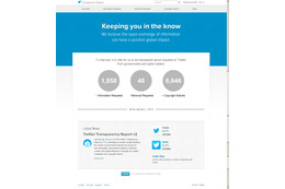Twitter、政府からのユーザー情報公開要請数などを公表……昨年7月に続き2回目 画像