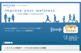 100万人の健康データと比較できる健康サポートサイト「wellcan」ベータ版オープン 画像