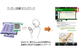 KDDIとぐるなび等4社、スマホとNFCを活用したクーポンサービスを銀座で実験 画像