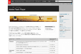 「Adobe Flash Player」に複数の脆弱性……JPCERT/CCが注意喚起 画像