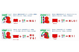 博報堂、スマホを広告にかざして情報表示する「広告＋」発表……NECの画像認識エンジンを活用 画像