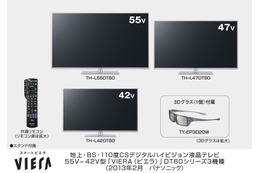 パナソニック、新IPS液晶搭載・3D対応・無線LAN機能を内蔵した「VIERA DT60シリーズ」 画像