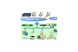 KDDIと三菱電機、無線LANを使った企業向けモバイルソリューションで協業 画像