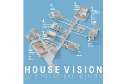 新しい「家」の力。HOUSE VISION 3月2-25日 画像