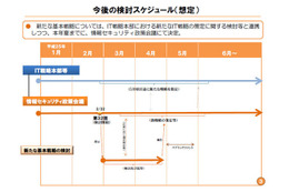 新たなIT戦略の策定を夏までに決定 NISC 画像
