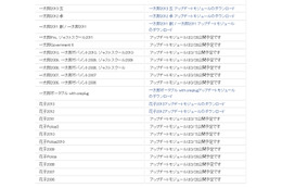 ジャストシステム一太郎・花子に、任意コード実行の脆弱性……2006年版以降の全バージョン 画像