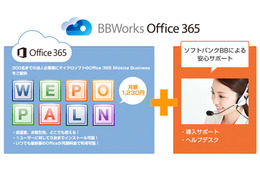 ソフトバンクBB、「BBWorks Office 365」提供開始……初期設定やヘルプをパッケージ化 画像