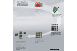 FC2ブログ、マイクロソフトの画像照合技術「PhotoDNA」導入……児童ポルノ画像を検出 画像