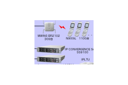 OKI、無線LAN対応FOMA「N900iL」を豊田中央研究所に1,100台納入しIP電話システムを構築 画像