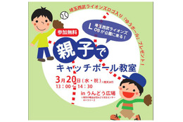 元プロ野球選手による親子キャッチボール教室 3月20日 画像