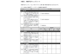 IPA、「組織における内部不正防止ガイドライン」を公開……チェックシートやQ&Aも網羅 画像