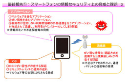 スマートフォン・クラウド安全利用のための対策と今後の取り組み　総務省 画像