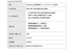 日立、プラットフォーム関連製品の製造体制を再編……グループ会社2社を1社に集約 画像