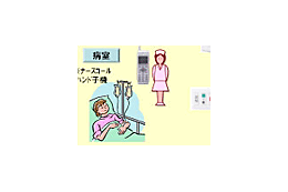 くず葉台病院、ナースコールが病院内PHSで受けられるOKI製電話システムを導入 画像