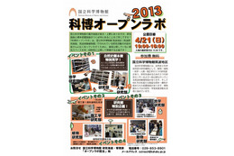 筑波で「科博オープンラボ2013」 　4月21日 画像