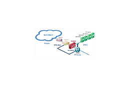 マカフィー、10GイーサネットとIPv6対応のIPSアプライアンス＆ソリューション 画像