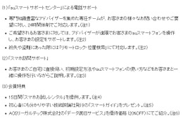 KDDI、24時間体制の個人向けスマホ活用のサポートサービスを開始 画像