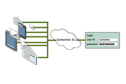 シマンテック、クラウド向け統合認証セキュリティ「Symantec O3」発表 画像