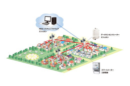 三菱電機、米エシェロン社と海外向けスマートメーター事業で協業 画像