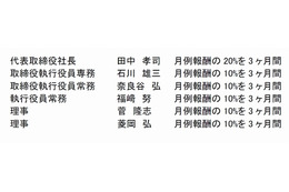 KDDI、4G LTEの広告で消費者庁から措置命令……関係責任者の報酬を一部返上 画像