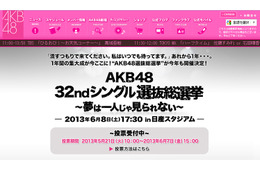 指原莉乃が1位発進、篠田麻里子らは出遅れ……今回のAKB48総選挙は波乱の幕開け 画像