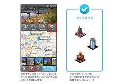 ドコモとJTB、新たな旅行サービスを提供へ……購入から計画・現地行動までスマホで一括支援 画像