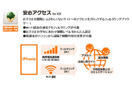 KDDI、フィルタリングアプリ「安心アクセス for iOS」提供開始 画像