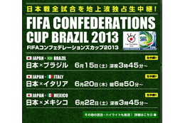 日本代表、コンフェデ杯ブラジル戦は日本時間16日早朝4時開始……アプリでダイジェストも配信 画像