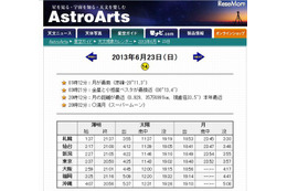 今年最大の満月「スーパームーン」 23日 画像