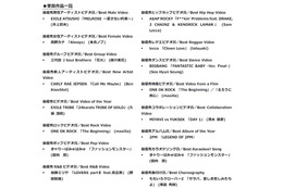 「MTV VMAJ 2013」開催!最優秀のミュージックビデオに選ばれたのは? 画像
