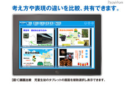 授業支援ソフト「SKYMENU Class」……実証事業に参画 画像