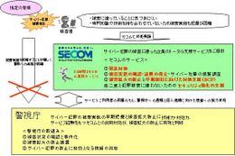 警視庁とセコム、サイバー犯罪被害に共同で対処へ 画像