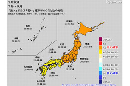 北・東日本は平年より暑い夏…気象庁、7-9月の天候予報 画像