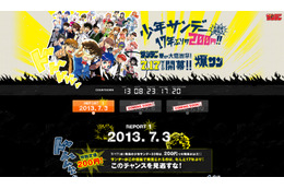 「週刊少年サンデー」が異例! 17年ぶりに200円に値下げ 画像