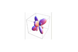 往年の名ソフト、復活! ——大幅アップグレードされた「Mathematica 6」日本語版 画像