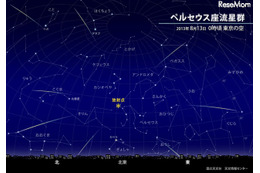 夏休みの流星、好条件は8/13のペルセウス座流星群 画像